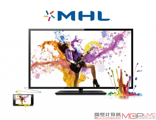 手机接口成大统 MHL深入解析及展望