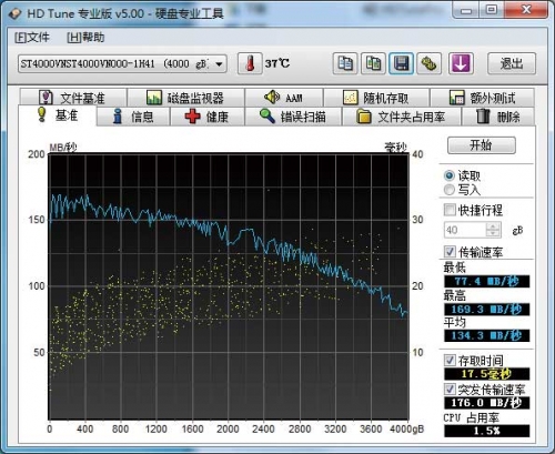 用于对比的希捷NAS HDD 4TB读取测试曲线，性能明显要差一些。